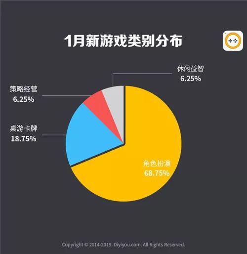 騰訊手遊分析(騰訊手遊swot分析)