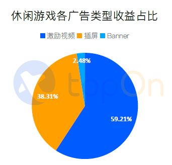 手遊變現(手遊變現難嗎)