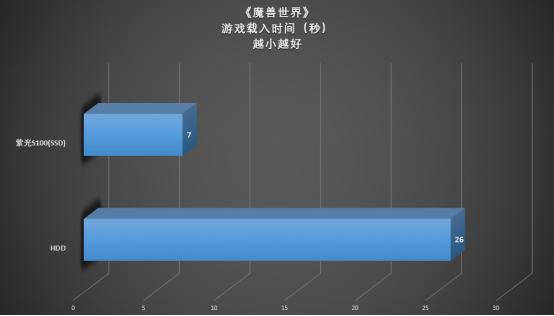 單機最大化(最大化快捷鍵是什麽)