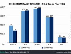 開發一款手遊需要多少錢(開發一款手遊大概需要多少錢)