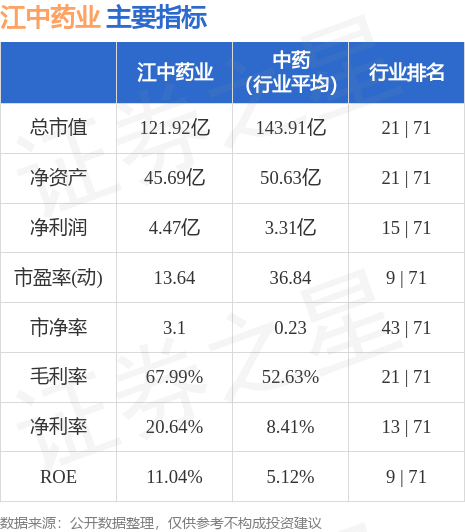 單機物價表(物價單是什麽意思)