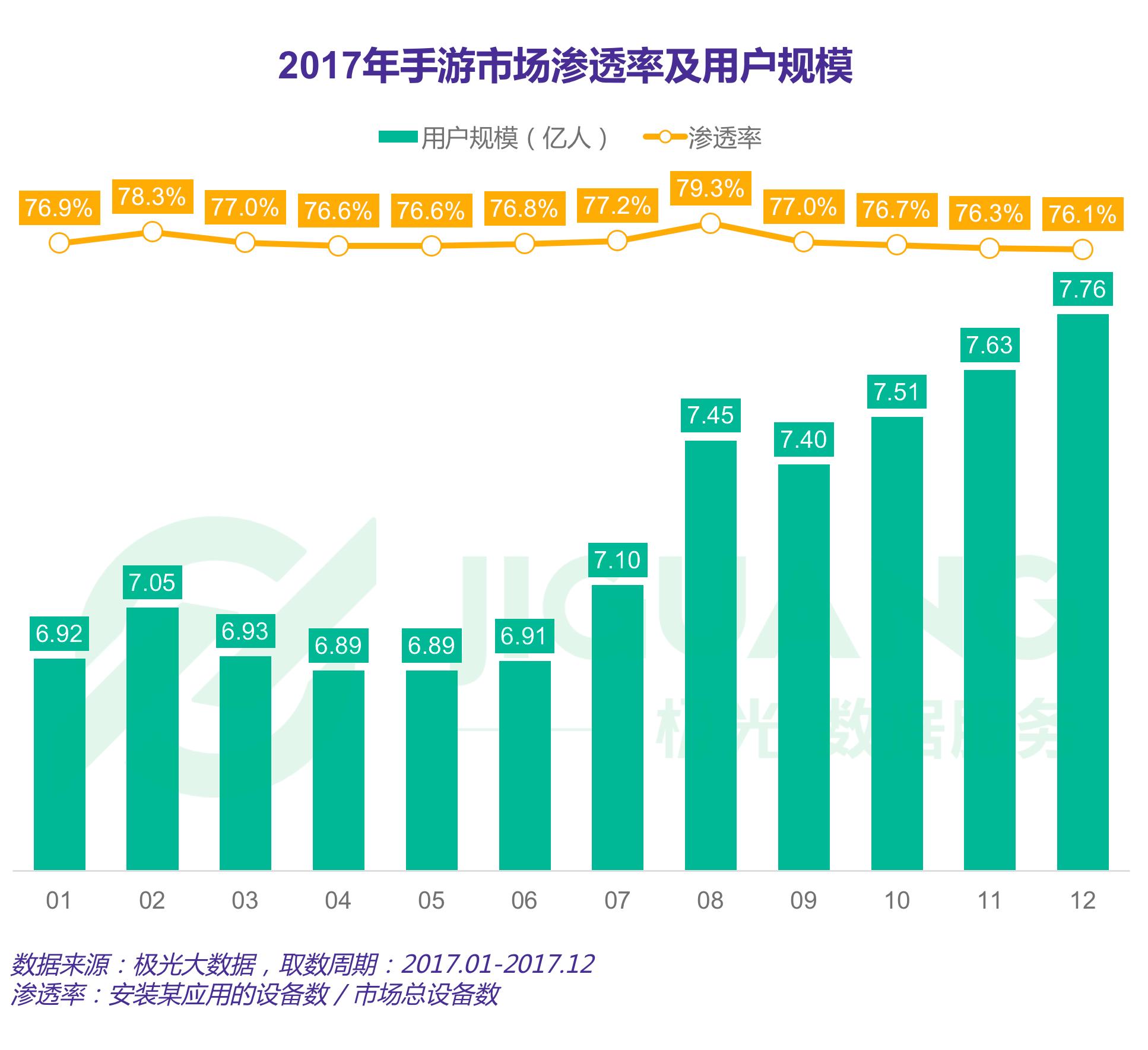 成都手遊市場(成都手遊代理加盟平台)