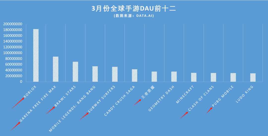 手遊發展史(手遊發展史 知乎)