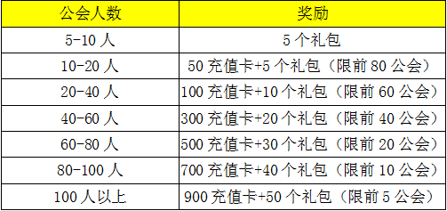 問道手遊折扣(問道手遊折扣券買的東西可以交易嗎)