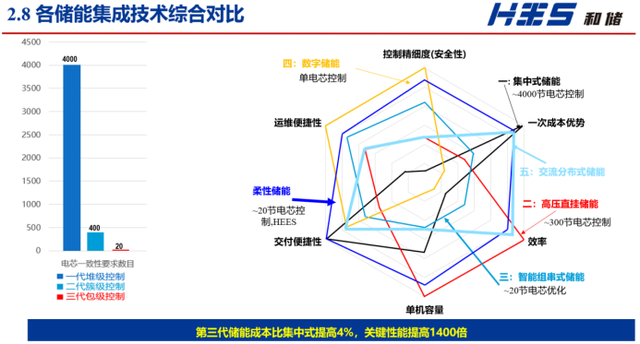 單機穩定論(穩定性百度百科)