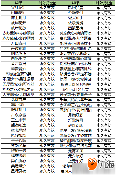 尋仙手遊名字(尋仙手遊名字符號)