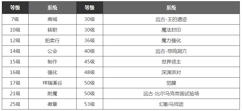 手遊通用的顏色代碼(顏色代碼遊戲裏怎麽改)