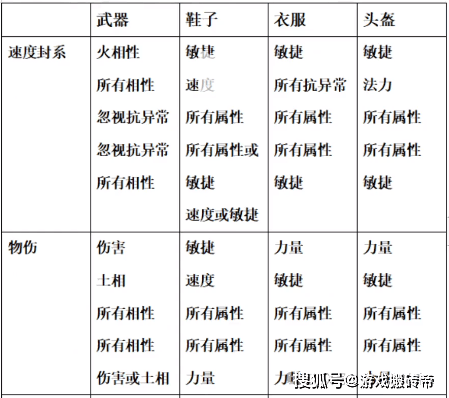 問道手遊官網客服電話(問道手遊官網客服電話多少)